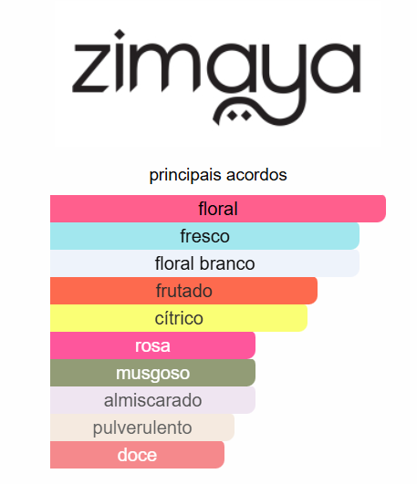Zimaya Reflect EDP 100ml