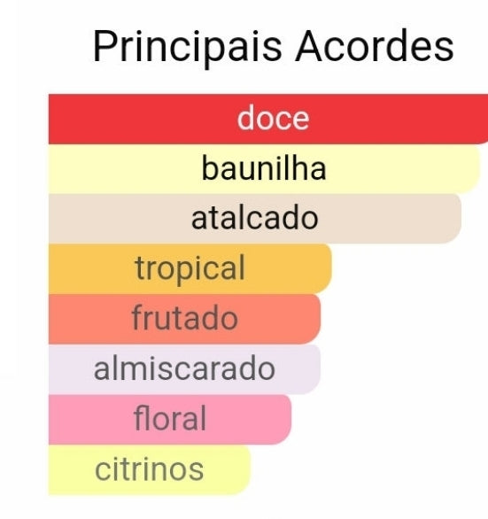 Yara rosa lattafa 100ml