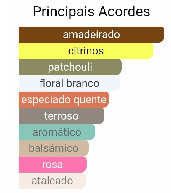 Andaleeb asdaff 100ML