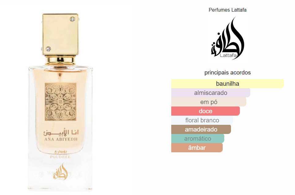 Ana Abiyedh Poudrée 60ML