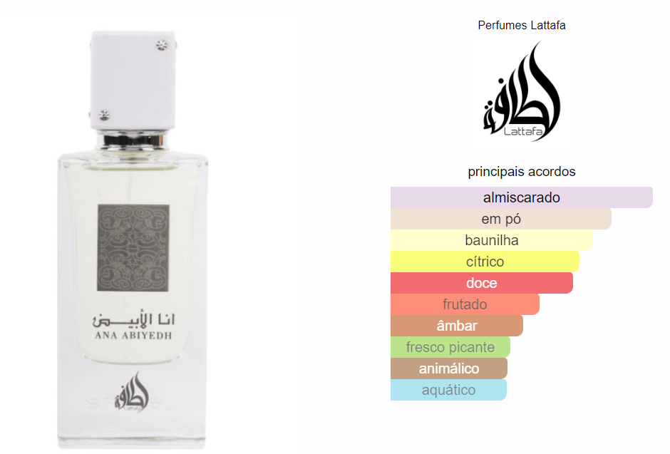 Ana Abiyedh white 60ML