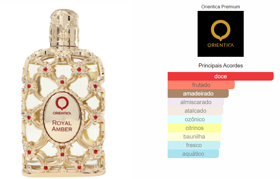 Orientica Royal Amber 150ML